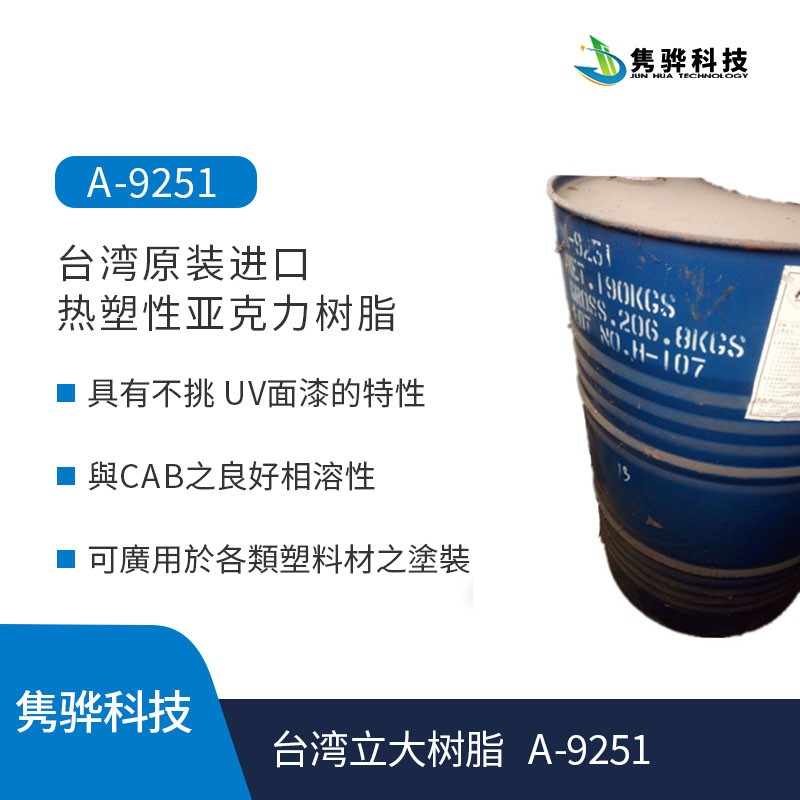 水性臺(tái)灣立大丙烯酸樹脂的單體有哪幾種